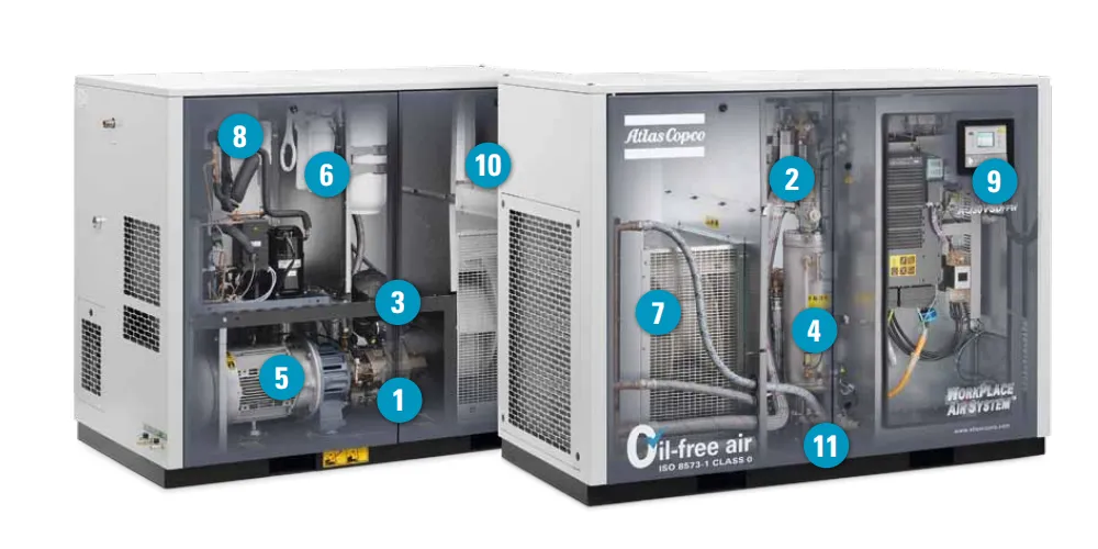 Atlas Copco AQ 15-55 VSD AQ 30-55 Oil-free Compressor Components