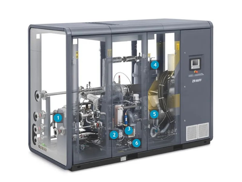 Atlas Copco ZR 90 FF Compressor Components