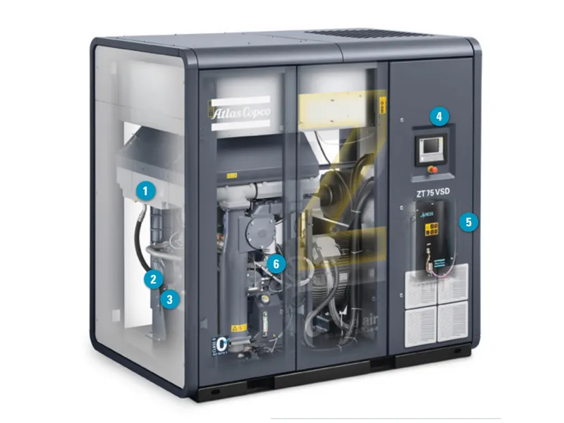 Atlas Copco ZT 75 VSD Compressor Components