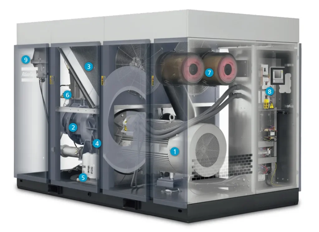 Efficient, Reliable, Durable