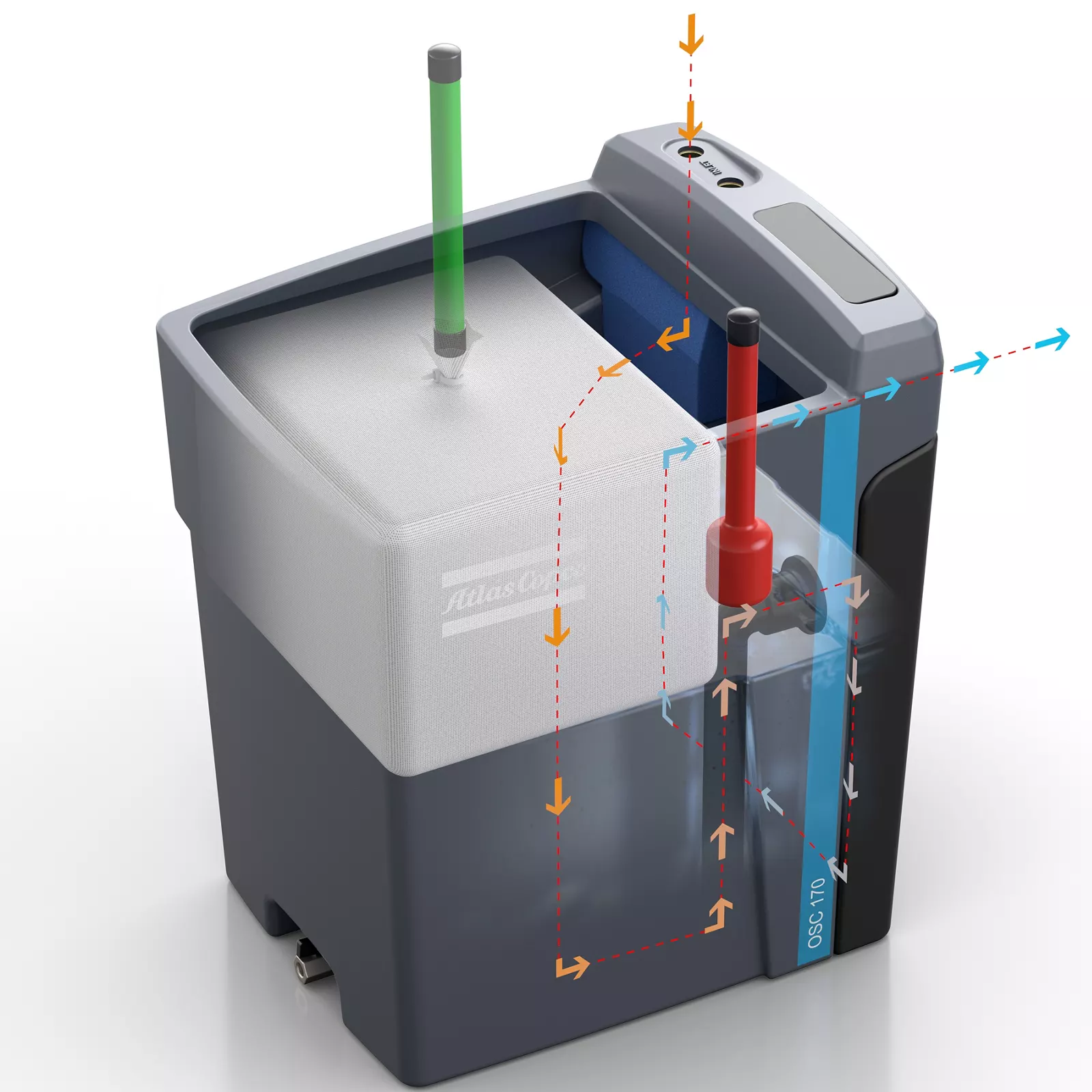 Oil-water separator Purpose, components and working principle